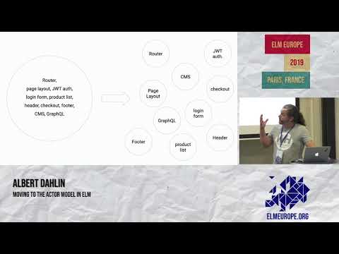 Albert Dahlin   Moving to the Actor Model in Elm   Elm Europe 2019