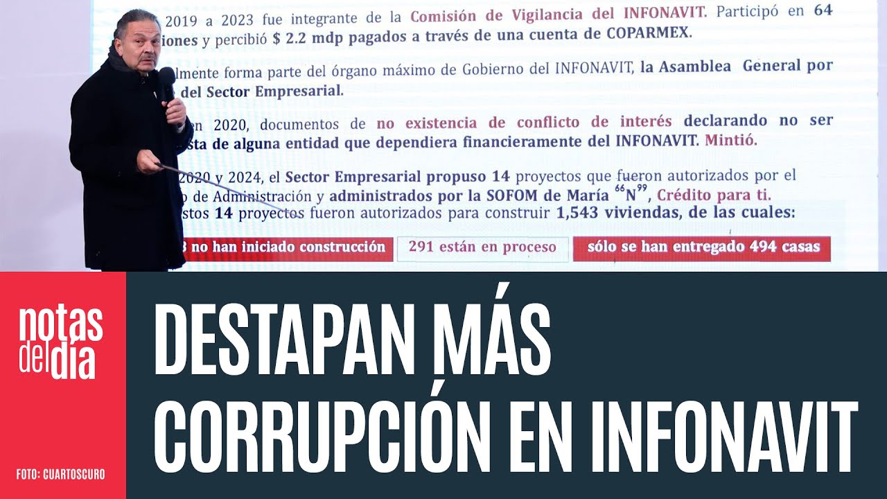 La podredumbre de Infonavit llegará a FGR; Gobierno de Sheinbaum presenta denuncias