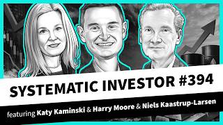 Inside Q1’s Chaos | Systematic Investor | Ep.394