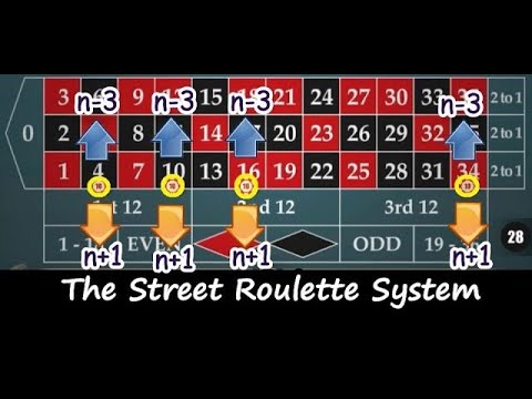 The Street Roulette System ♣️ 75% Success Rate ♦️