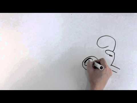 YouTube video about What is Customer Responsiveness?