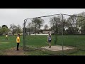 Discus throws March-April 2019