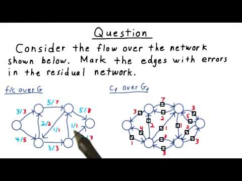 Intro to Algorithms Georgia Tech Computability Complexity Theory Algorithms