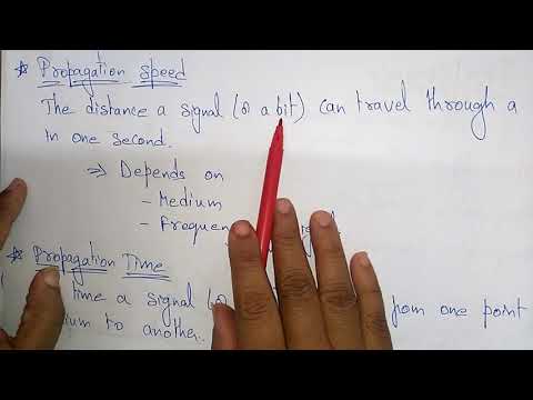 throughtput Propagation speed time | Data Communications Networking | Bhanu priya