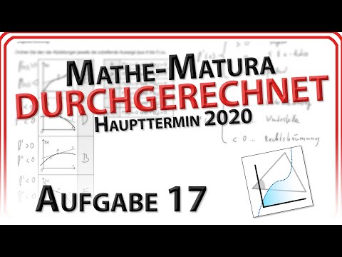 Matura 2020: Aufgabe 17 -  Kurvenverlauf / 1. und 2. Ableitung (Haupttermin) | Mathe Easy Going