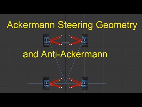 Ackerman Steering Geometry and Anti Ackerman