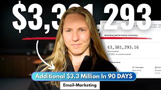 This Wellness Brand Made $1.1M From Email Marketing (Full Blueprint)