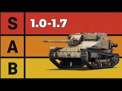 Ranking EVERY Light Tank in War Thunder - Part 1 - (1.0-1.7)