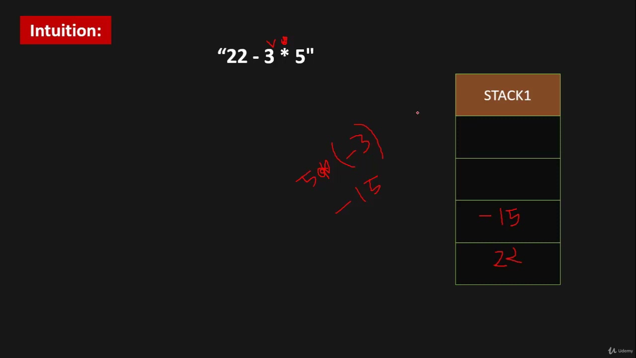 Java Algorithms Coding Interview Questions | Basic Calculator II