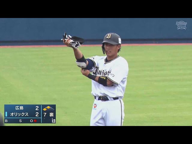 【ファーム】バファローズ・佐野如 ライトへの2ベースヒットで同点に追いつく!! 2021/6/22 B-C(ファーム)