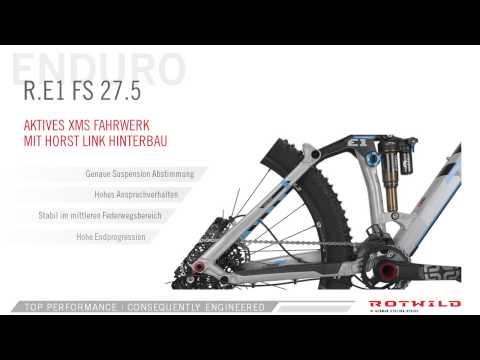 ROTWILD R.E1 – ENDURO BIKES