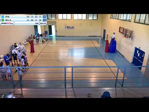 PFB vs BILLA - 13/06/2021