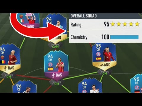 TÄSSÄ ON MUN PARAS FIFA TIIMI KOSKAAN!!