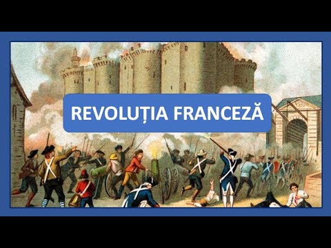 Revoluția franceză. Napoleon Bonaparte - Schița lecției