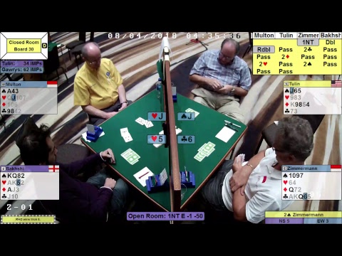 2018 Summer NABC - Spingold SF 1/2 T1 Closed