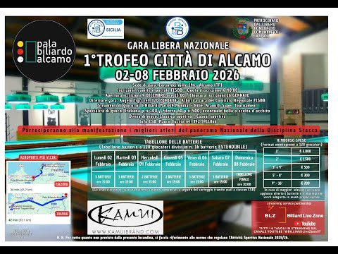 T4: CIRO DAVIDE RIZZO (N) vs RICCARDO BARBINI (N)