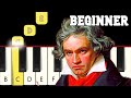 Für Elise Very Easy Piano Tutorial Beginner