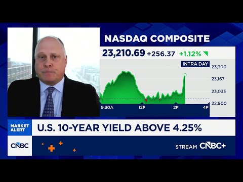 Equity market rotation will continue to play out, says Piper Sandler's Craig Johnson