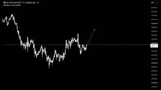 Last Update on the Market Close 