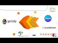 Tutorial Linea De Tiempo Introducción A La Ingeniería