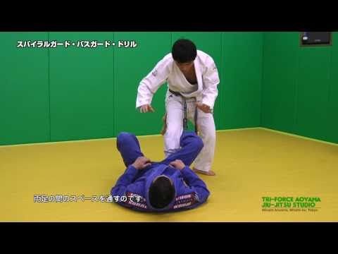 スパイラルガード・パスガード・ドリル Spiral guard pass drill