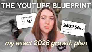 How I’m Rebuilding My YouTube Channel in 2026 | Calm, Intentional + Sustainable Growth Strategies