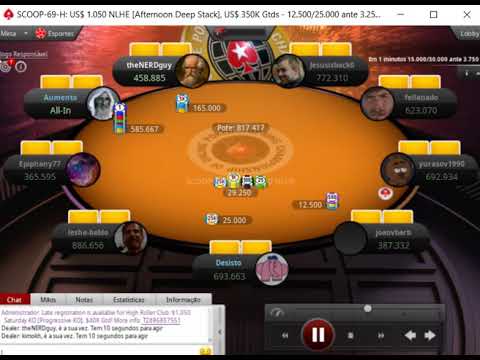 Yuri Martins perde mão de reviravoltas no Evento #69-High do SCOOP