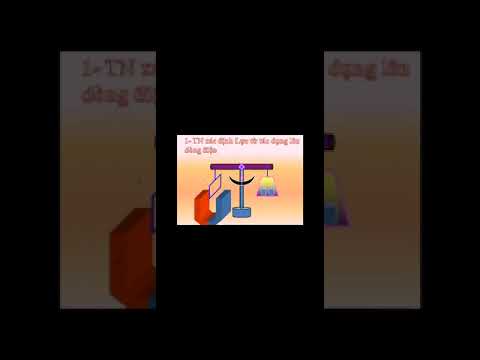 Lực điện từ tác dụng lên dây dẫn mang dòng diện, Quy tắc ban tay trái