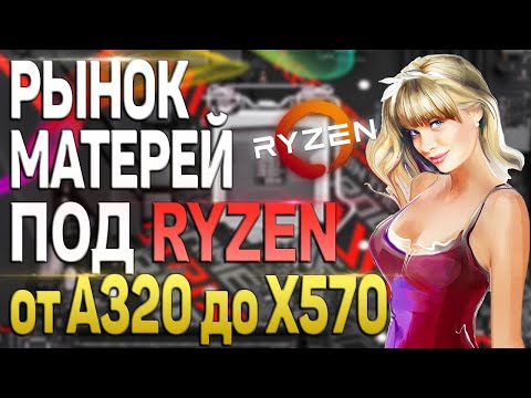 Рынок материнских плат AMD Ryzen AM4