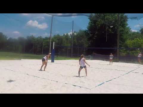 JuJu Quintero Serving 2018-Jun-29  U17 A2 Tournament