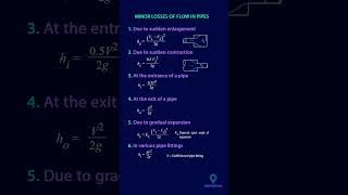 #mechanical | Minor Losses in Fluid Mechanics | SSC JE | RRB JE |