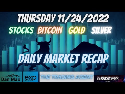Daily Market Recap for Thursday 11/24/2022 for #Stocks #Oil #Bitcoin #Gold and #Silver