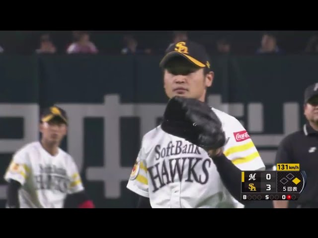 【5回表】ホークス・中田 落差の大きいフォークで相手打線を封じる!! 2017/4/1 H-M