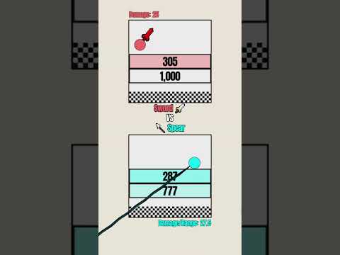 Sword ⚔️ VS 🔱 Spear (Block Breaking Race)