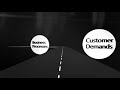 Loan Management System AllCloud
