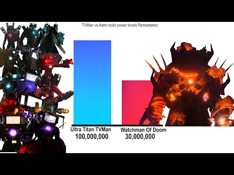Titan TVMan vs Astro toilet power levels Remastered (skibidi toilet 79 full episode) 37