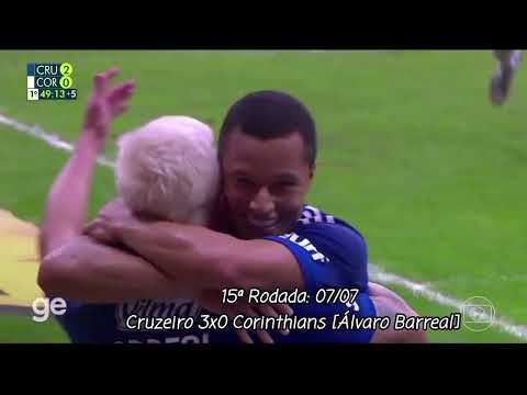 Todos os gols do Cruzeiro no Brasileirão 2024