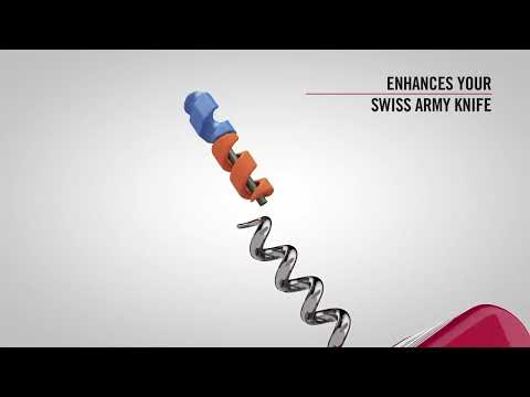 Mini Tool Fireant Set  Victorinox Swiss Army Knives