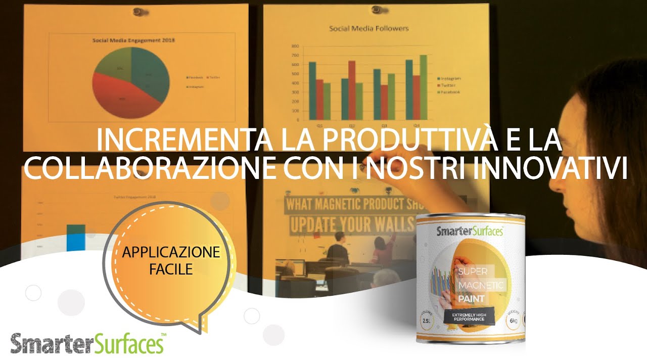 Come Applicare la Pittura Super Magnetica | Smarter Surfaces