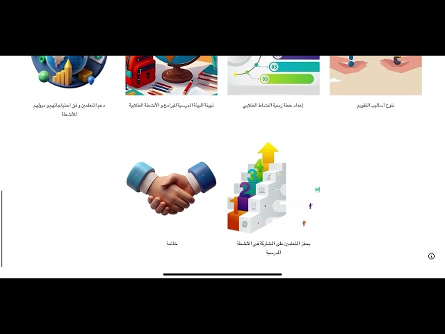 ملف شواهد الأداء الوظيفي لرائد النشاط
