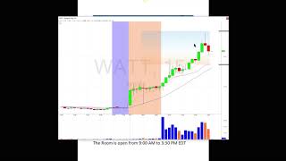 Download Lagu Trade Ideas Live Trading Room Recap Thursday December 27, 2018 Thumbnail