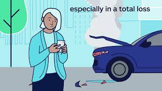 AllState What happens if you have a total loss?