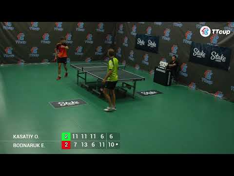 7  th of August 2022. ТT CUP - Green 2.