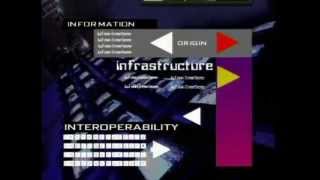 Vinton Cerf & Robert Kahn- 1997 National Medal of Technology
