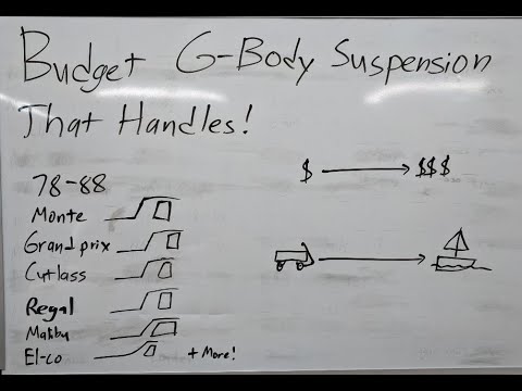 Budget G body Suspension - That Handles!