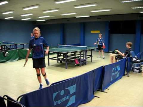 070325 DrDiv, Nicole Vinther-Jensen - Lasse Kofoed