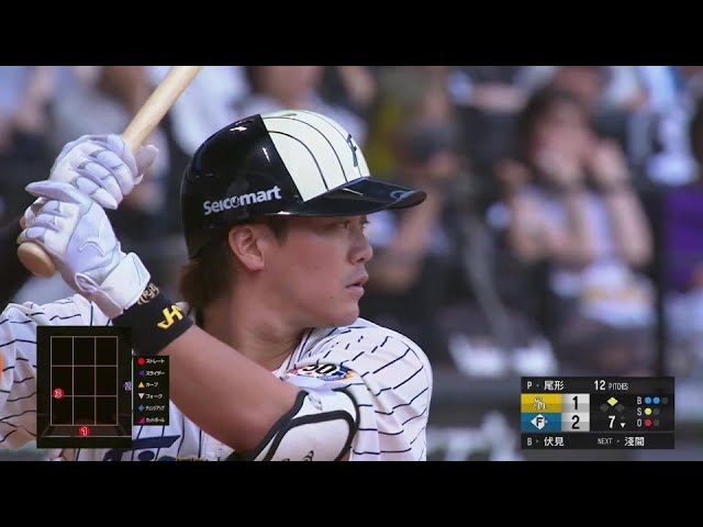 【7回裏】ファイターズ・伏見寅威 ライトへのタイムリーヒットで貴重な1点追加!!   2024年7月14日 北海道日本ハムファイターズ 対 福岡ソフトバンクホークス