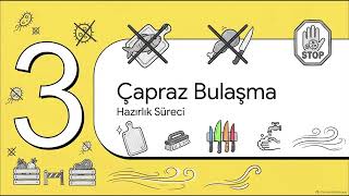 Gıda Güvenliği Rehberi