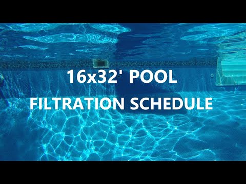 16'x32' Pool Filtration Schedule