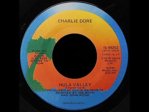 Video thumbnail for Hula Valley